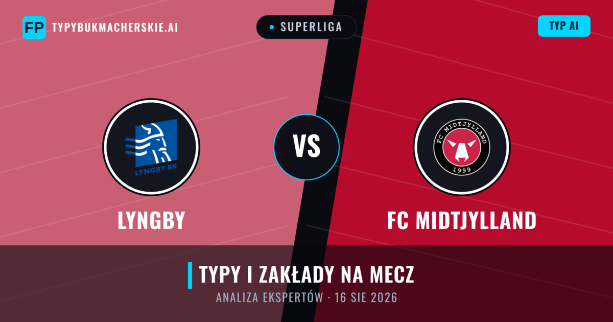 Lyngby vs FC Midtjylland — typy i zapowiedź meczu
