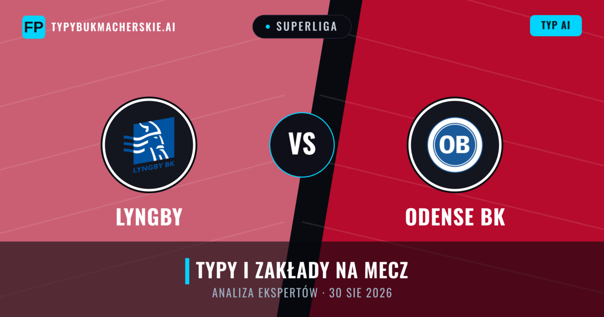 Lyngby vs Odense BK — typy i zapowiedź meczu