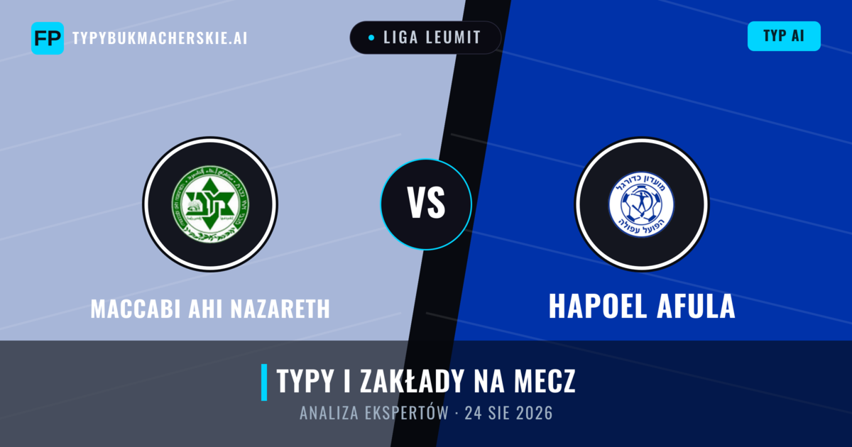 Maccabi Ahi Nazareth vs Hapoel Afula — typy i zapowiedź meczu