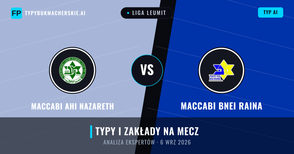 Maccabi Ahi Nazareth vs Maccabi Bnei Raina — typy i zapowiedź meczu