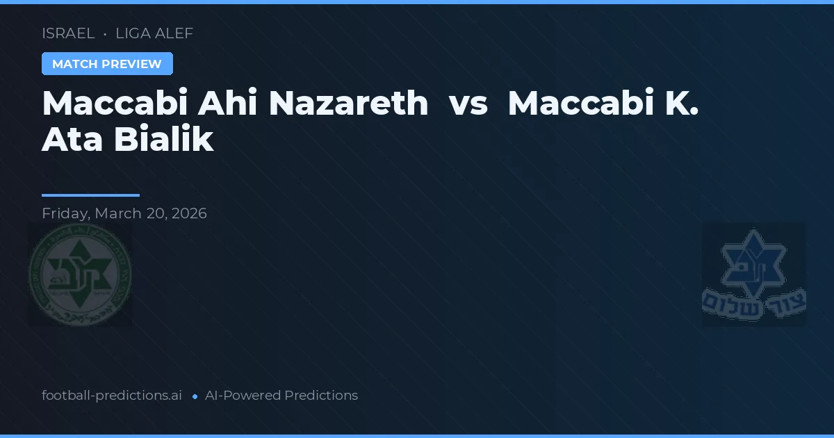 Maccabi Ahi Nazareth vs Maccabi K. Ata Bialik — typy i zapowiedź meczu