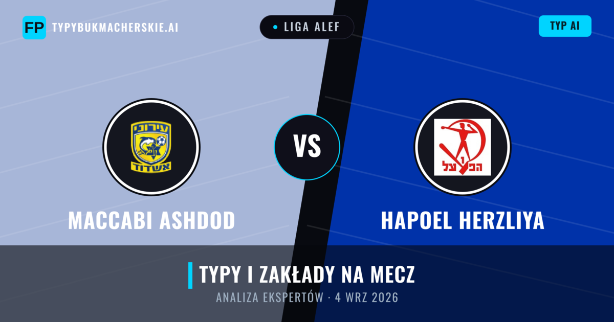 Maccabi Ashdod vs Hapoel Herzliya — typy i zapowiedź meczu