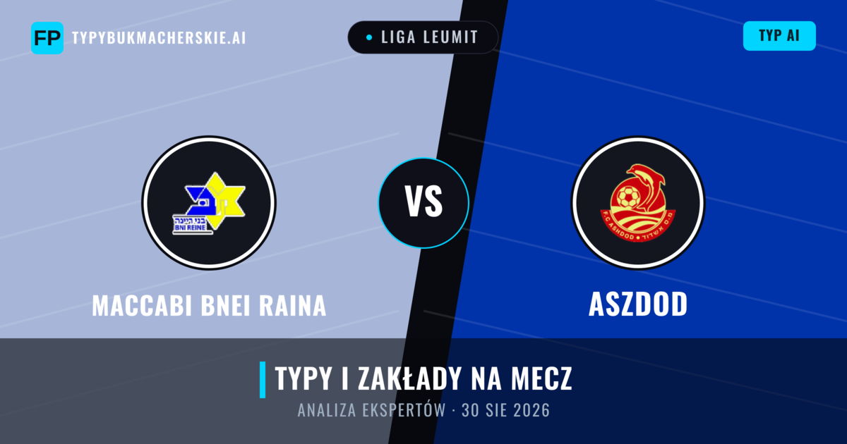 Maccabi Bnei Raina vs Aszdod — typy i zapowiedź meczu