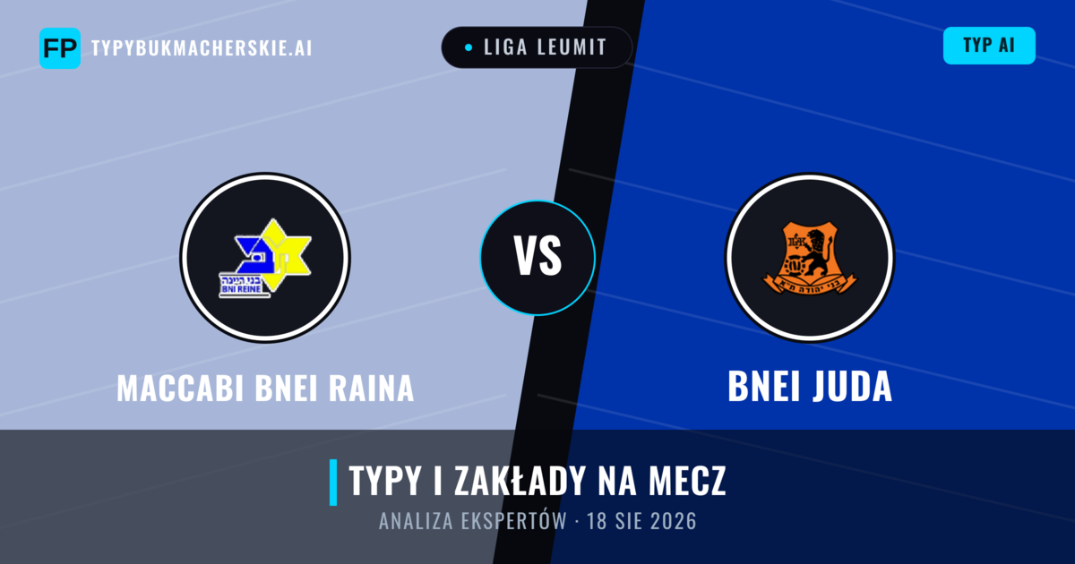 Maccabi Bnei Raina vs Bnei Juda — typy i zapowiedź meczu