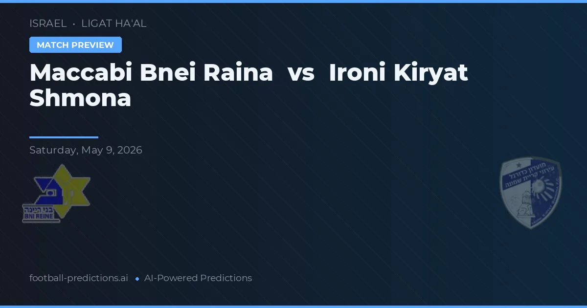 Maccabi Bnei Raina vs Ironi Kiryat Szmona — typy i zapowiedź meczu