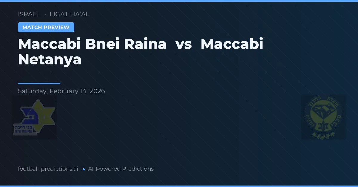 Maccabi Bnei Raina vs Maccabi Netania — typy i zapowiedź meczu
