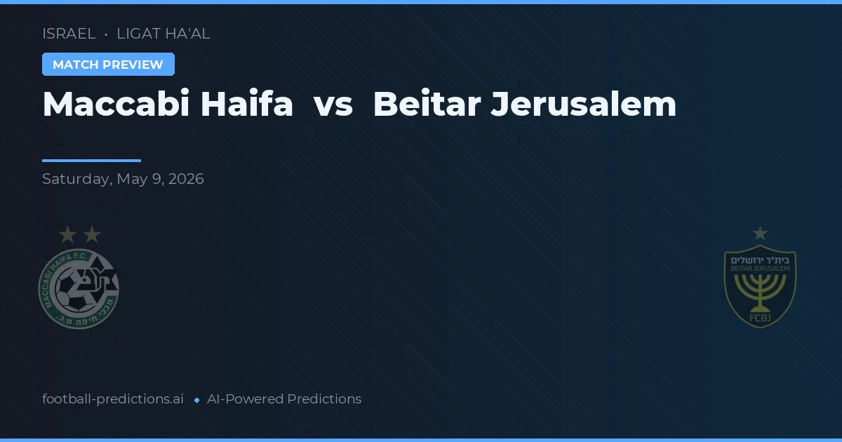 Maccabi Haifa vs Beitar Jerozolima — typy i zapowiedź meczu