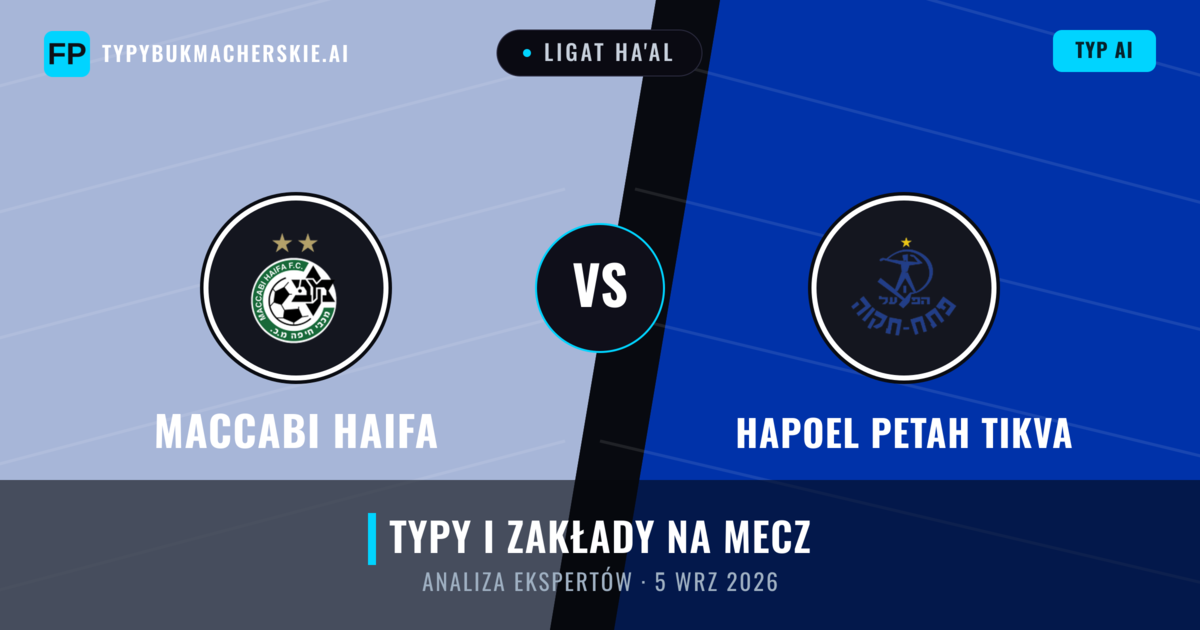 Maccabi Haifa vs Hapoel Petah Tikva — typy i zapowiedź meczu