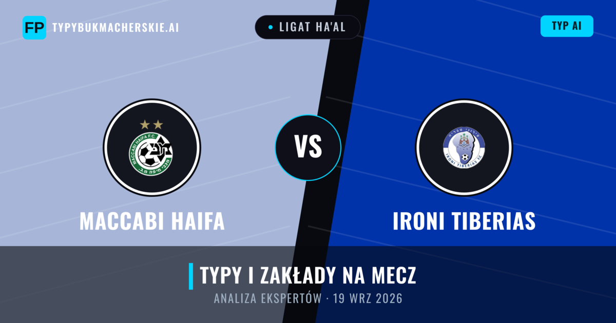 Maccabi Haifa vs Ironi Tiberias — typy i zapowiedź meczu