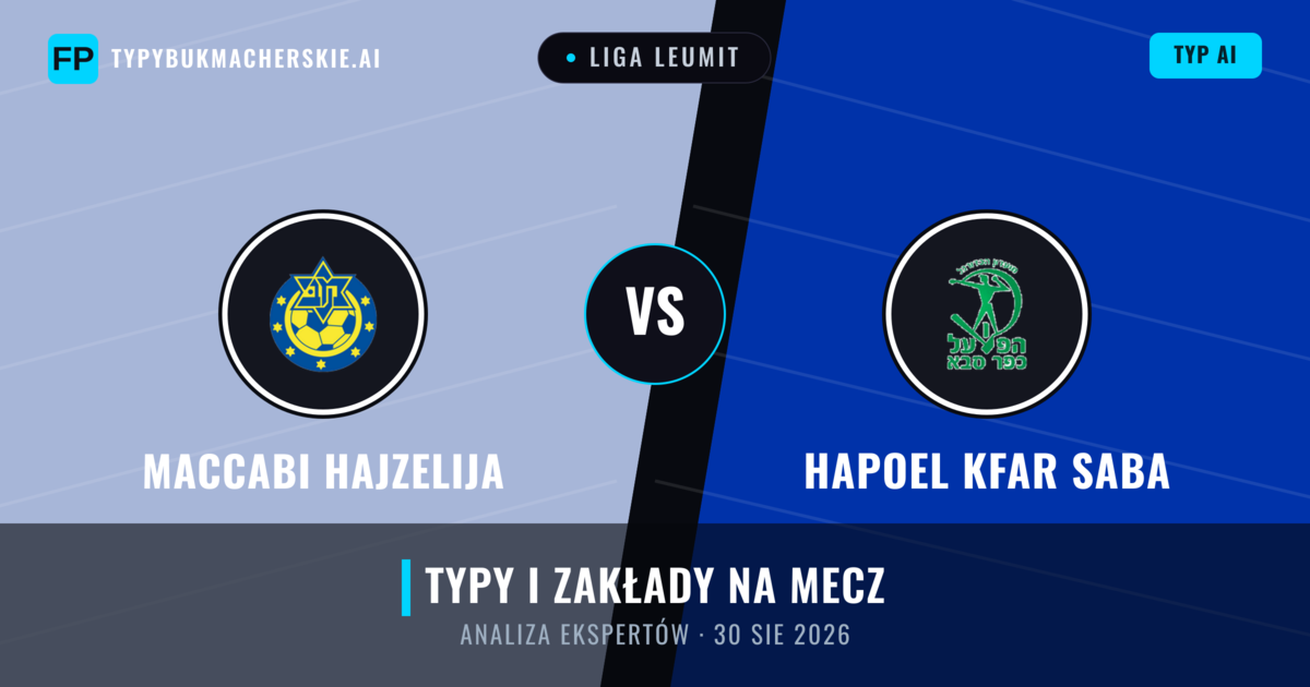 Maccabi Hajzelija vs Hapoel Kfar Saba — typy i zapowiedź meczu