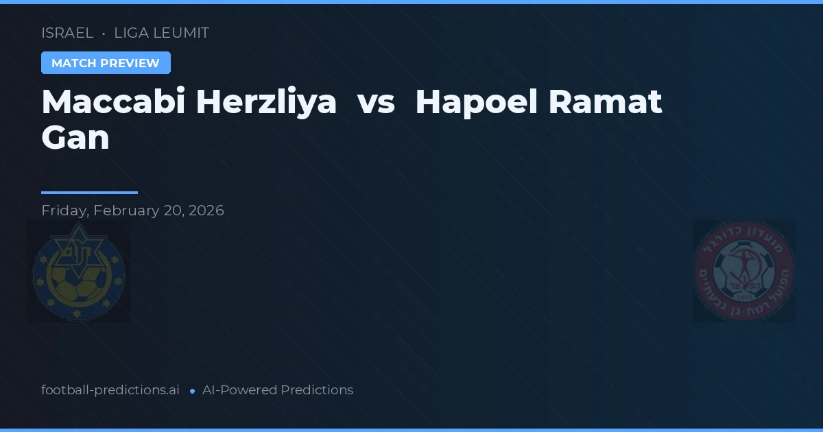 Maccabi Hajzelija vs Hapoel Ramat Gan — typy i zapowiedź meczu