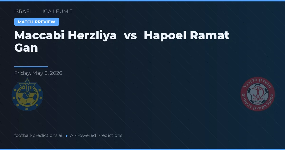 Maccabi Hajzelija vs Hapoel Ramat Gan — typy i zapowiedź meczu