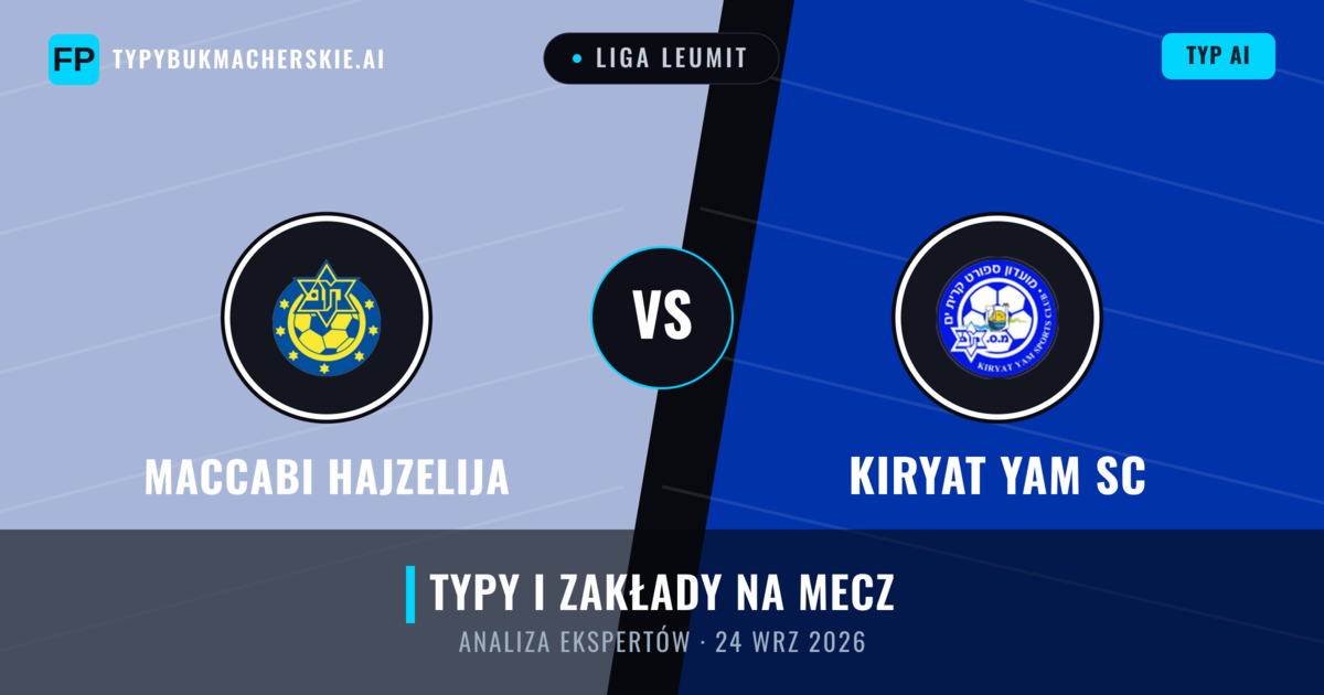 Maccabi Hajzelija vs Kiryat Yam SC — typy i zapowiedź meczu