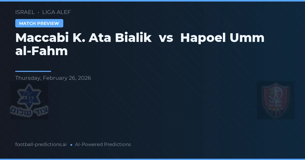 Maccabi K. Ata Bialik vs Hapoel Umm al-Fahm — typy i zapowiedź meczu