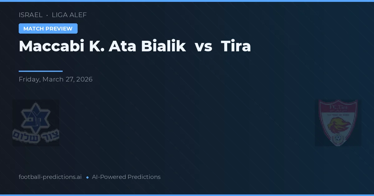 Maccabi K. Ata Bialik vs Tira — typy i zapowiedź meczu
