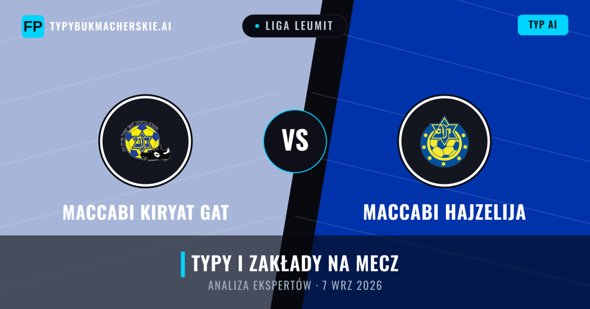 Maccabi Kiryat Gat vs Maccabi Hajzelija — typy i zapowiedź meczu