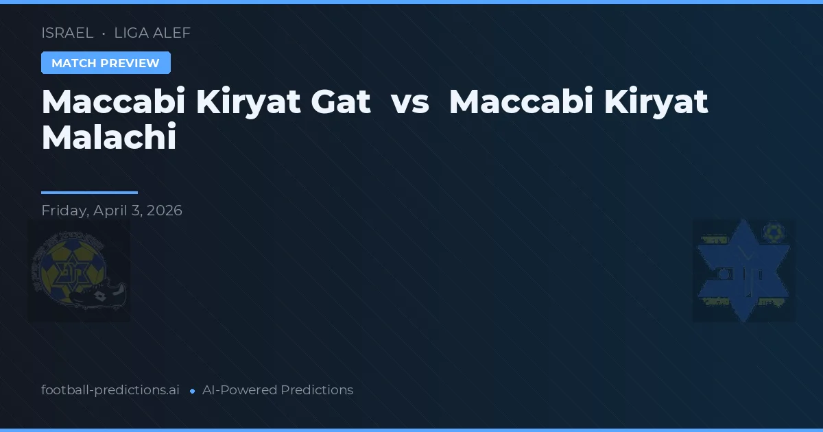 Maccabi Kiryat Gat vs Maccabi Kiryat Malachi — typy i zapowiedź meczu
