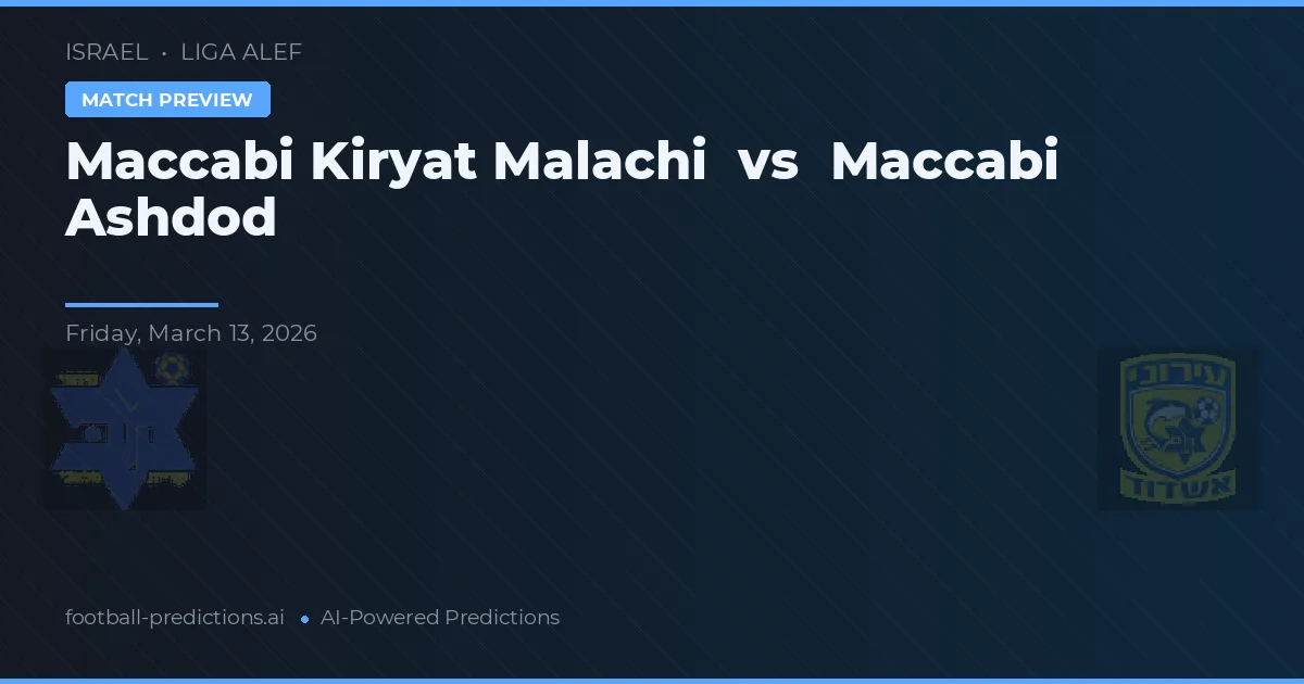 Maccabi Kiryat Malachi vs Maccabi Ashdod — typy i zapowiedź meczu