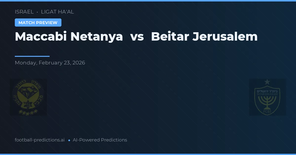 Maccabi Netania vs Beitar Jerozolima — typy i zapowiedź meczu
