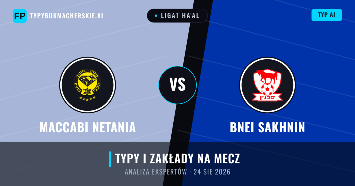 Maccabi Netania vs Bnei Sakhnin — typy i zapowiedź meczu