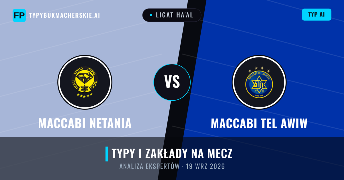 Maccabi Netania vs Maccabi Tel Awiw — typy i zapowiedź meczu
