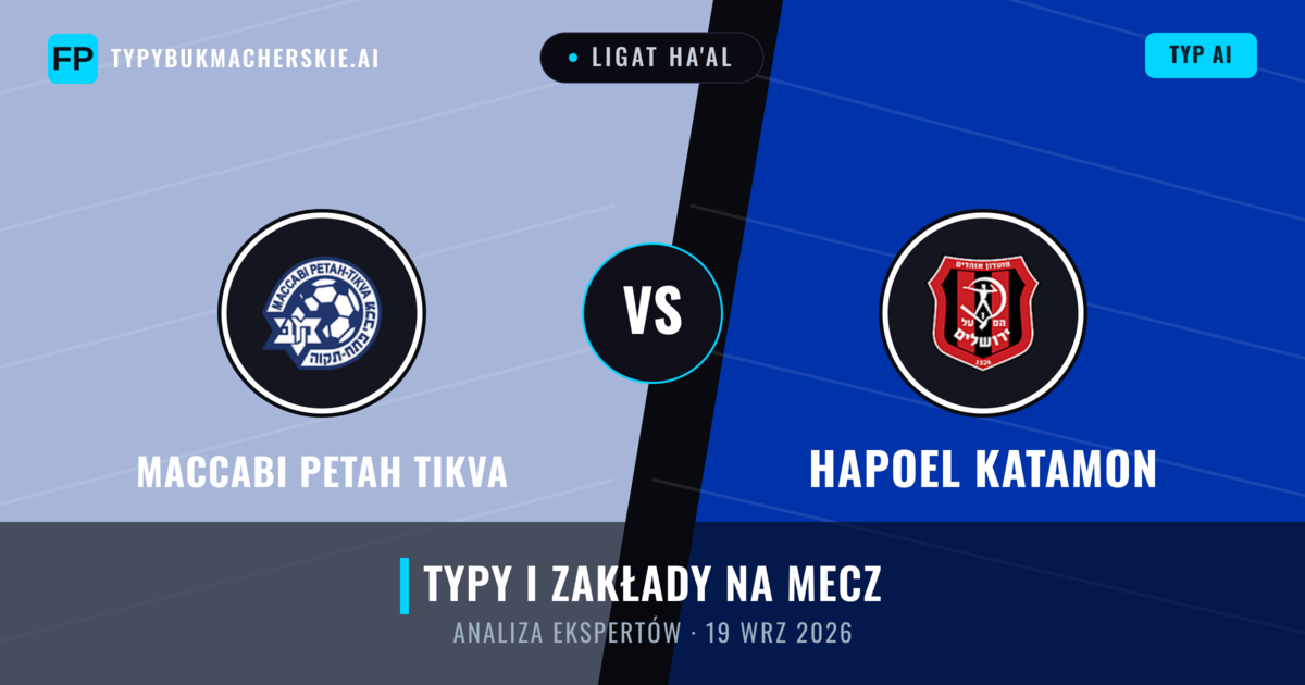 Maccabi Petah Tikva vs Hapoel Katamon — typy i zapowiedź meczu