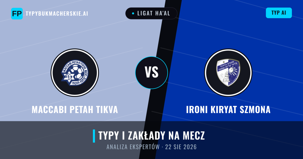 Maccabi Petah Tikva vs Ironi Kiryat Szmona — typy i zapowiedź meczu