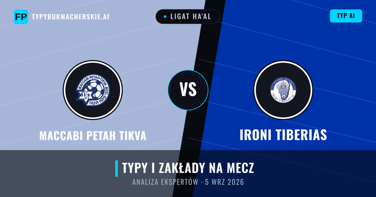 Maccabi Petah Tikva vs Ironi Tiberias — typy i zapowiedź meczu