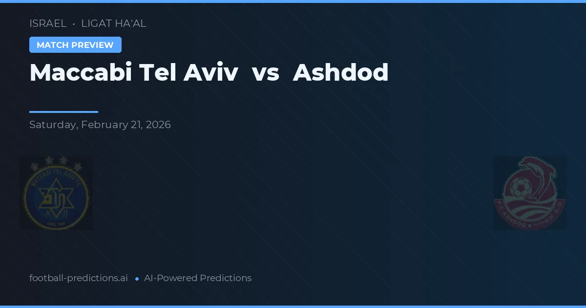 Maccabi Tel Awiw vs Aszdod — typy i zapowiedź meczu