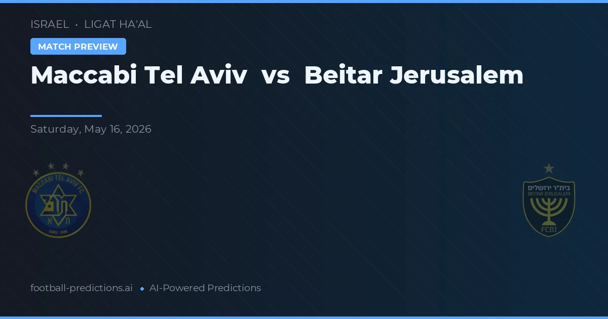 Maccabi Tel Awiw vs Beitar Jerozolima — typy i zapowiedź meczu