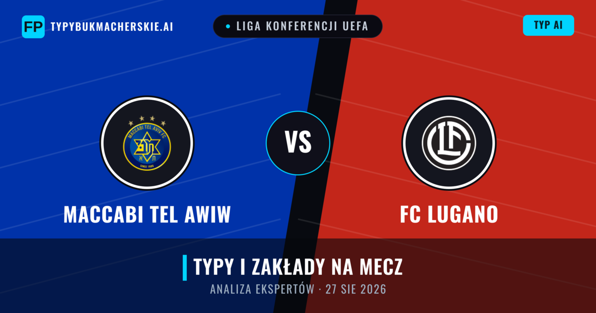 Maccabi Tel Awiw vs FC Lugano — typy i zapowiedź meczu