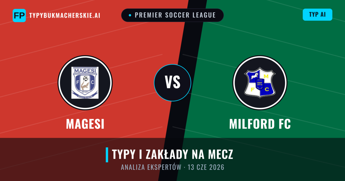 Magesi vs Milford FC — typy i zapowiedź meczu