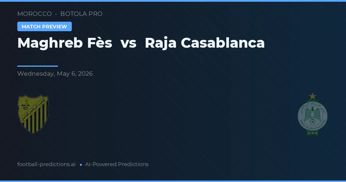 Maghreb Fès vs Raja Casablanca — typy i zapowiedź meczu
