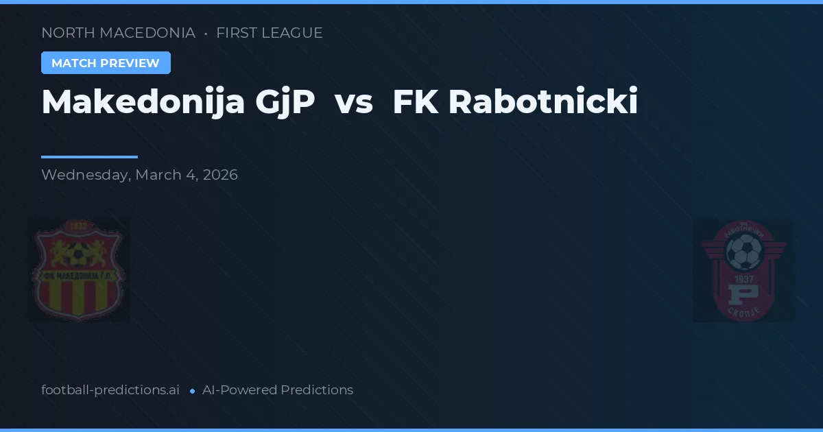 Makedonija GjP vs FK Rabotnički — typy i zapowiedź meczu