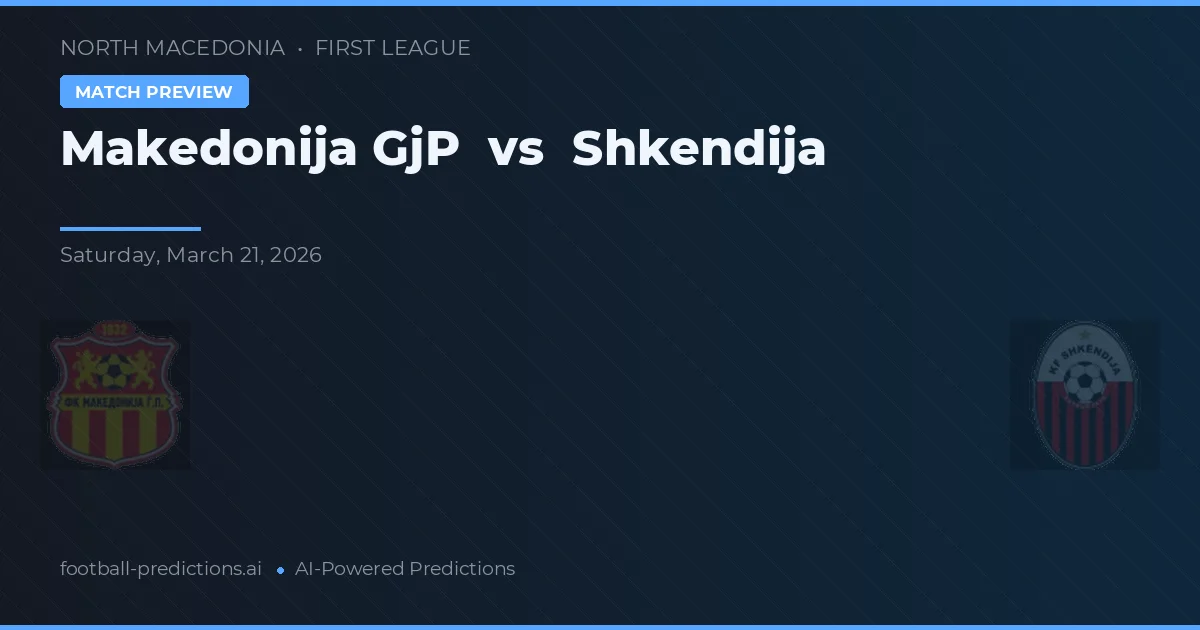 Makedonija GjP vs Shkëndija — typy i zapowiedź meczu