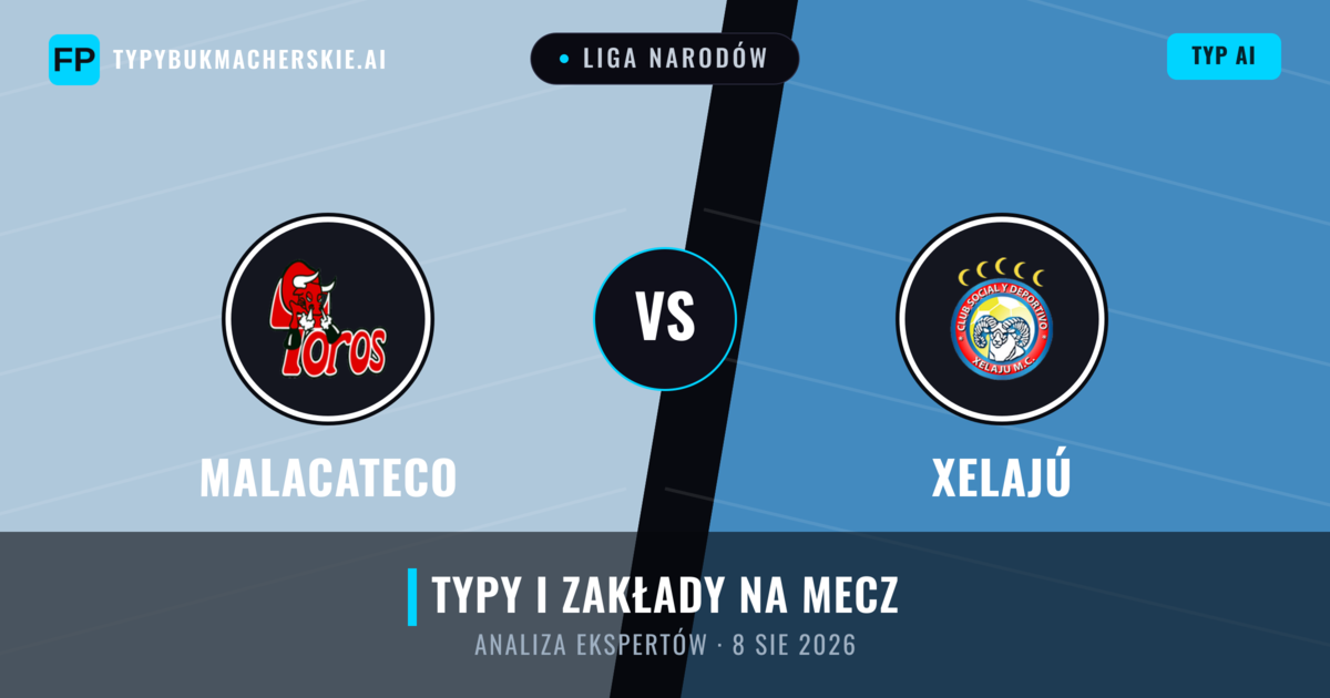 Malacateco vs Xelajú — typy i zapowiedź meczu