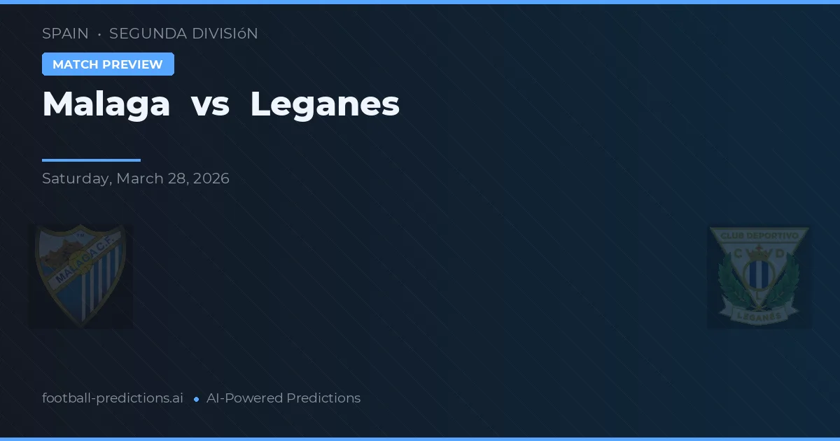 Malaga vs Leganés — typy i zapowiedź meczu