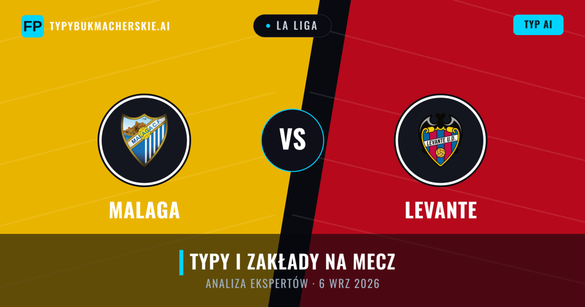 Malaga vs Levante — typy i zapowiedź meczu