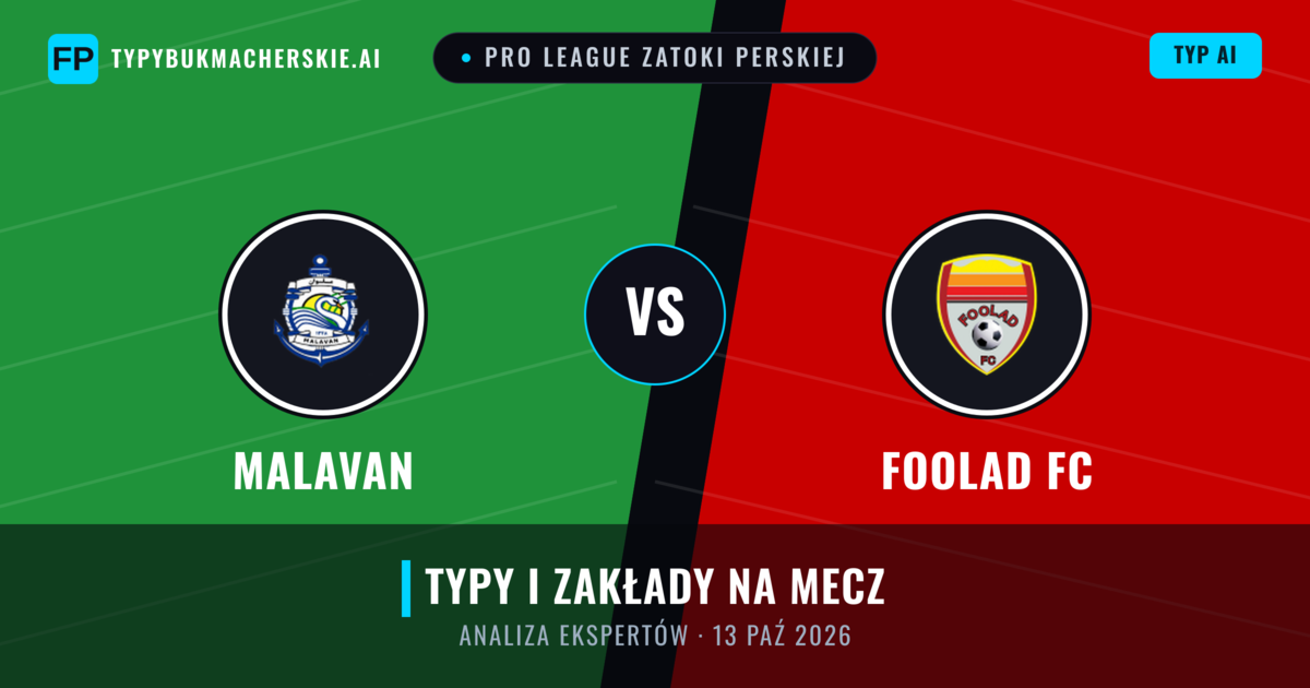 Malavan vs Foolad FC — typy i zapowiedź meczu