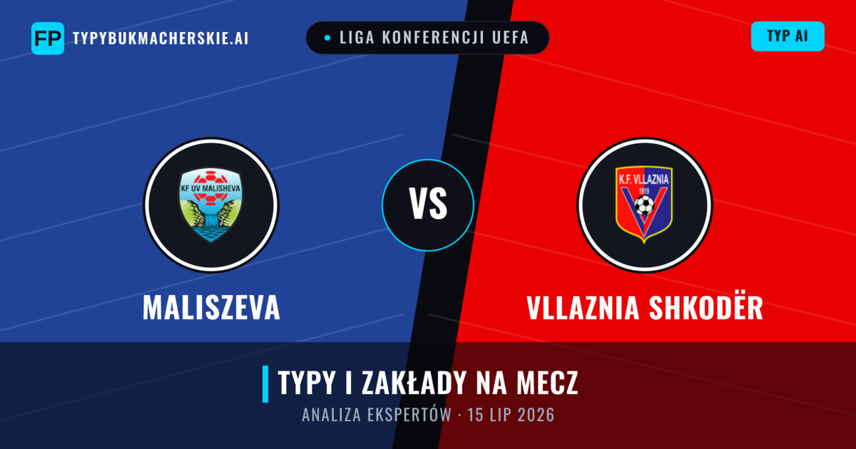 Maliszeva vs Vllaznia Shkodër — typy i zapowiedź meczu