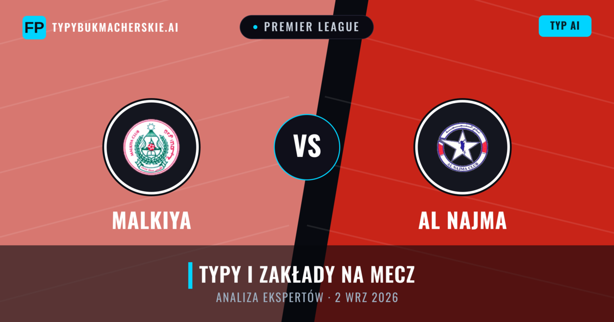 Malkiya vs Al Najma — typy i zapowiedź meczu