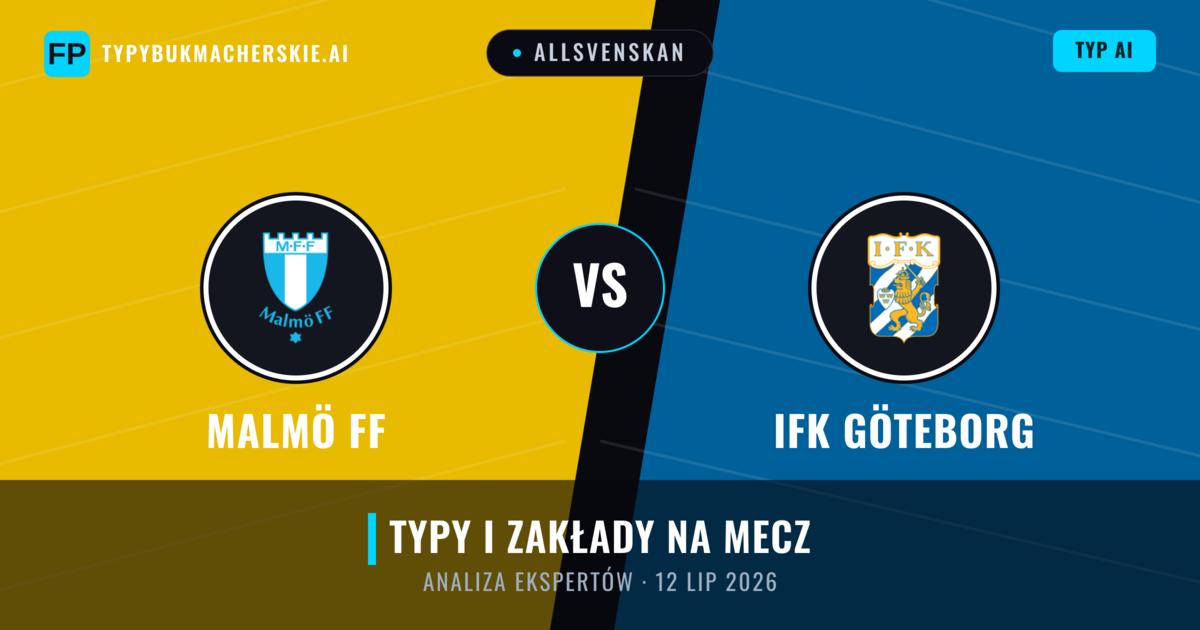 Malmö FF vs IFK Göteborg — typy i zapowiedź meczu