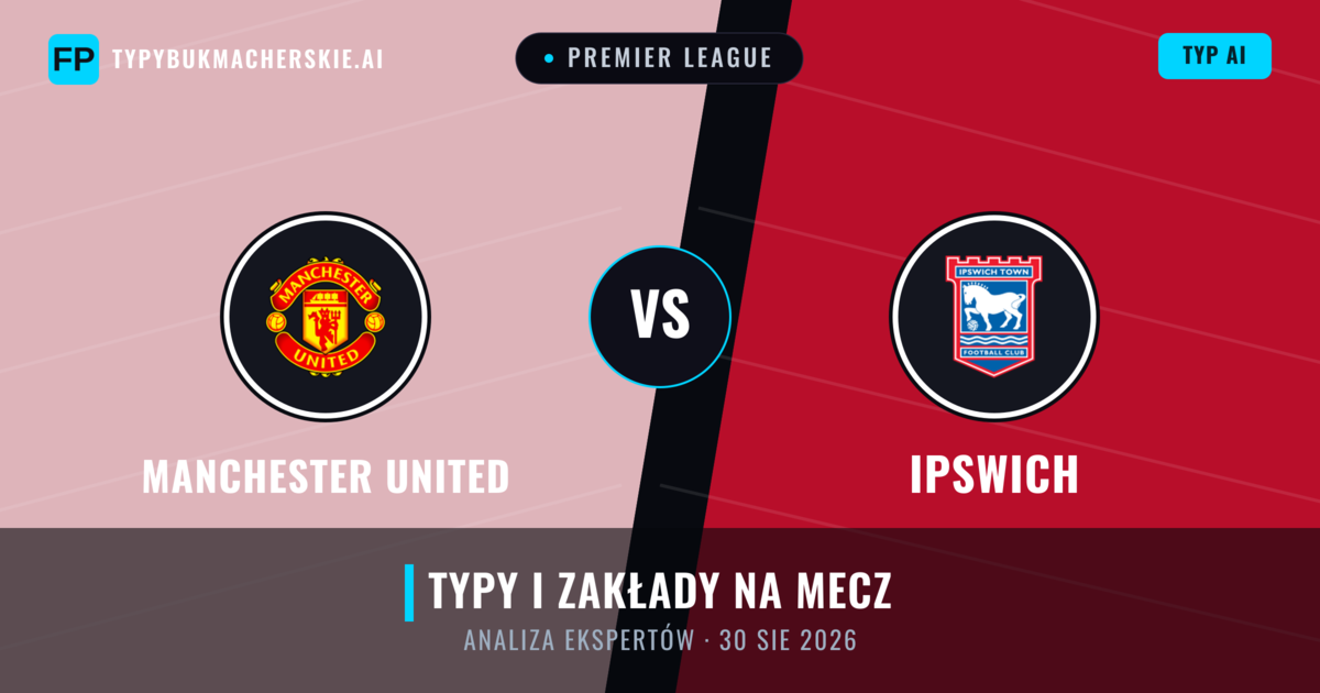 Manchester United vs Ipswich — typy i zapowiedź meczu