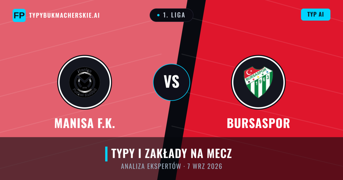 Manisa F.K. vs Bursaspor — typy i zapowiedź meczu