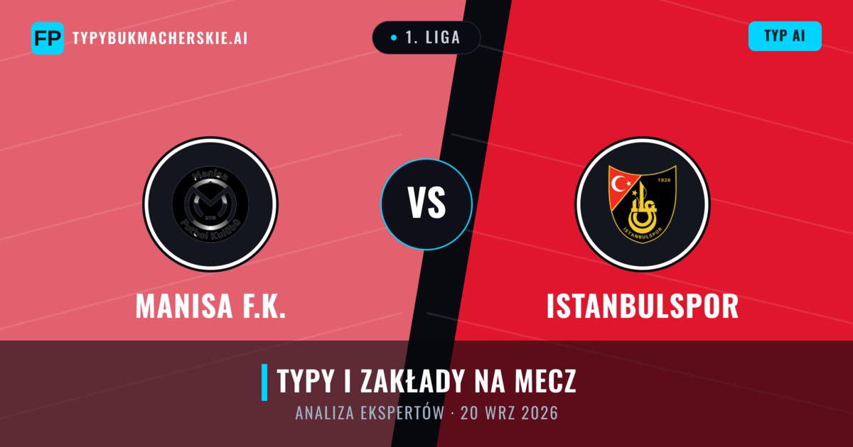 Manisa F.K. vs Istanbulspor — typy i zapowiedź meczu