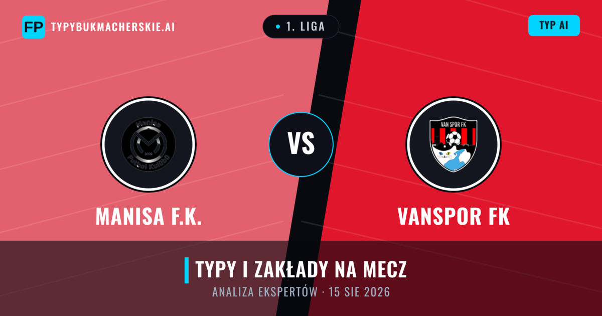 Manisa F.K. vs Vanspor FK — typy i zapowiedź meczu