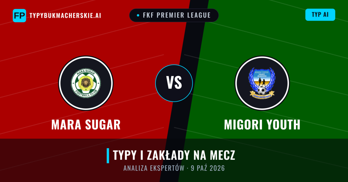 Mara Sugar vs Migori Youth — typy i zapowiedź meczu