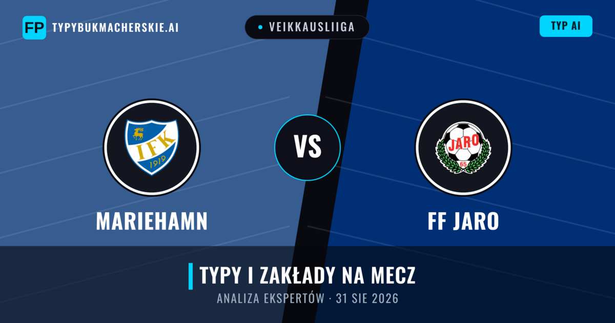 Mariehamn vs FF Jaro — typy i zapowiedź meczu