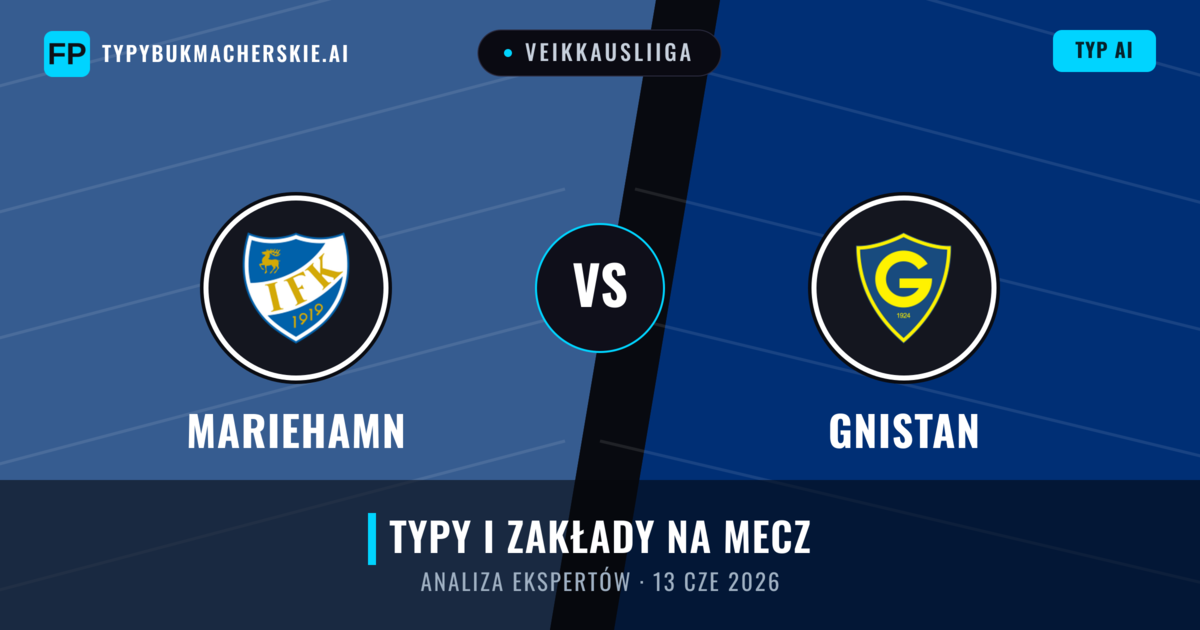Mariehamn vs Gnistan — typy i zapowiedź meczu