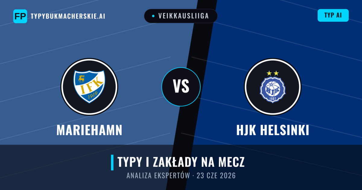Mariehamn vs HJK Helsinki — typy i zapowiedź meczu